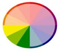 Analogous colours